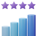 rating-graph